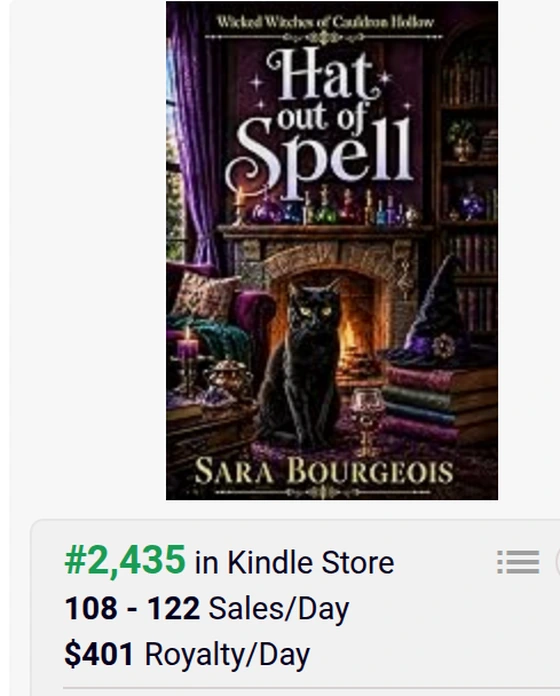 BookBeam sales estimate for “Hat Out of Spell” (Wicked Witches of Cauldron Hollow, Book 3 — Sara Bourgeois): #2,435 in the Kindle Store, $401 royalty per day.
