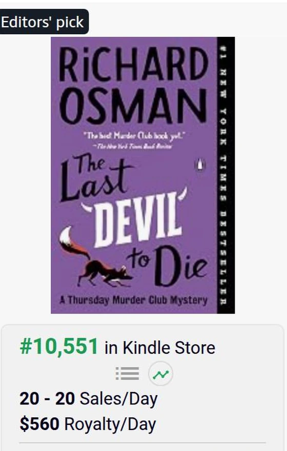 BookBeam sales estimate for “The Last Devil to Die” (A Thursday Murder Club Mystery, Book 4 — Richard Osman): #10,551 in the Kindle Store, $560 royalty per day.